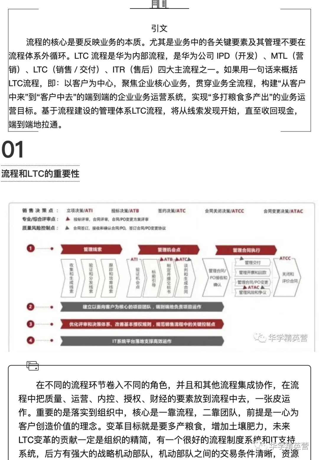 LTC流程全打通 公司一盘水就活了(图1)