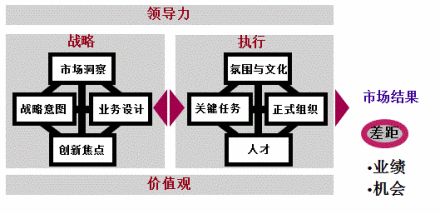 2023年硅谷精英沙龙物联网产业园分会场“凤凰领航者计划”活动精彩回顾(图17)