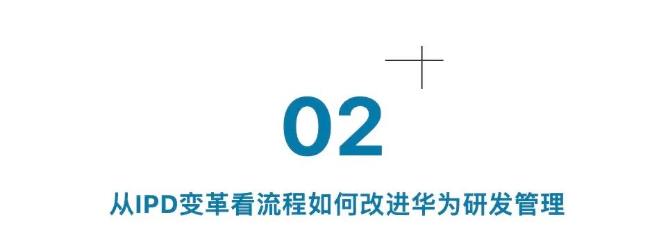 流程再造/业务流程重整（BPR）助力企业走出混沌 走向领先(图4)