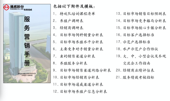 【标杆变革实践】通威股份系列文章：服务营销如何助力通威再创辉煌（二）(图10)