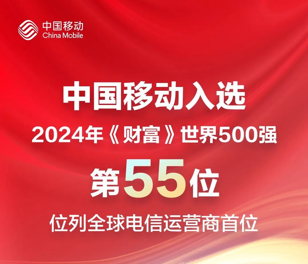 最新《财富》中国500强发布！麦锐德服务超百家客户上榜！(图13)