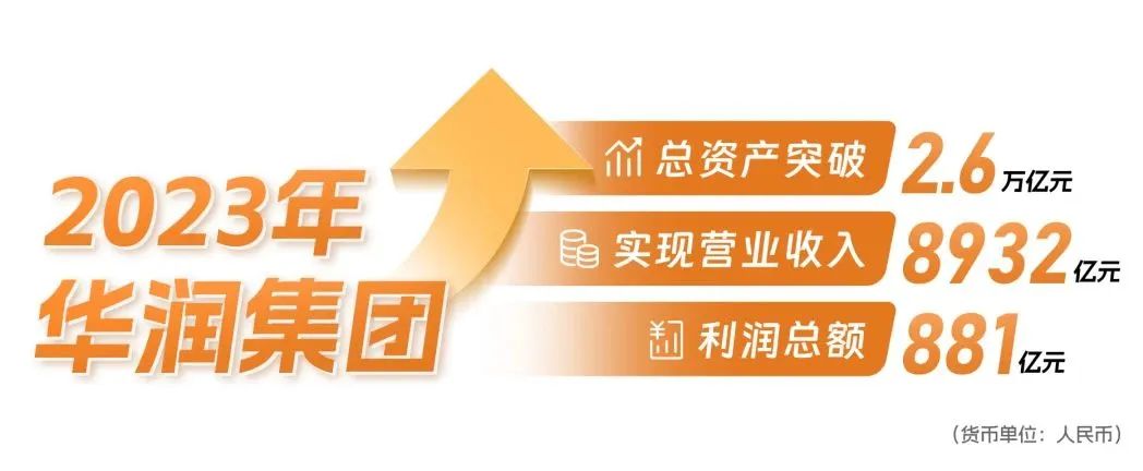 最新《财富》中国500强发布！麦锐德服务超百家客户上榜！(图19)