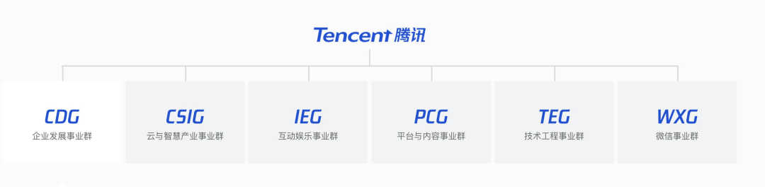 最新《财富》中国500强发布！麦锐德服务超百家客户上榜！(图67)