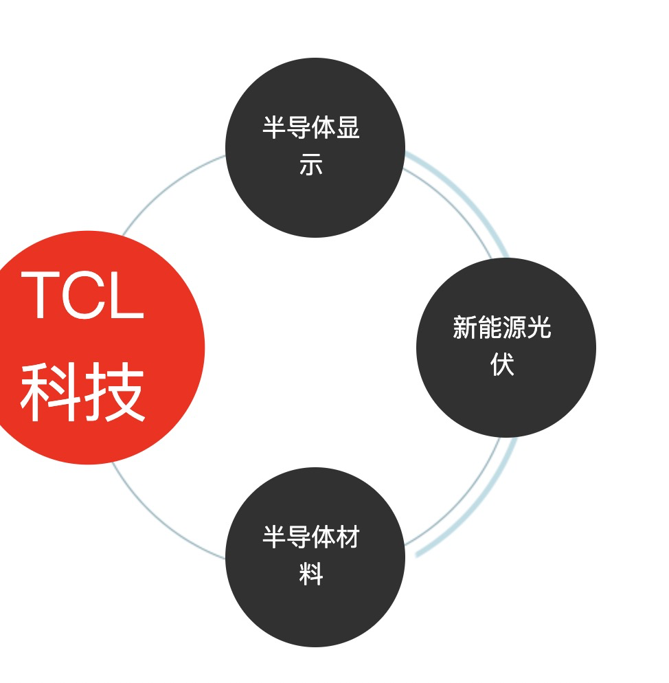 最新《财富》中国500强发布！麦锐德服务超百家客户上榜！(图139)