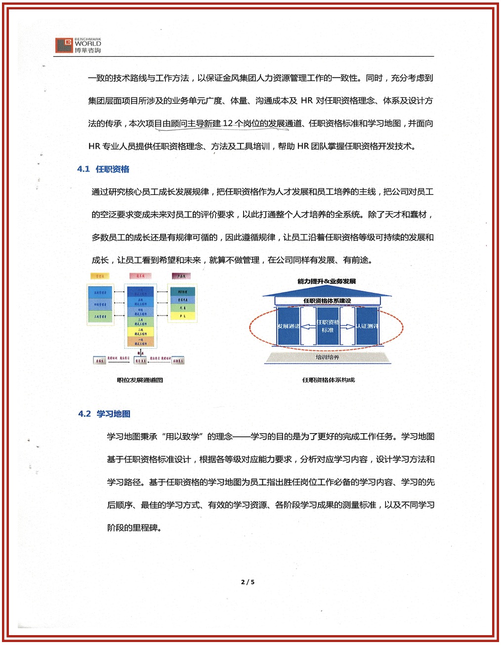 金风科技能力发展体系案例：以任职资格与学习地图夯实人才发展基础(图2)