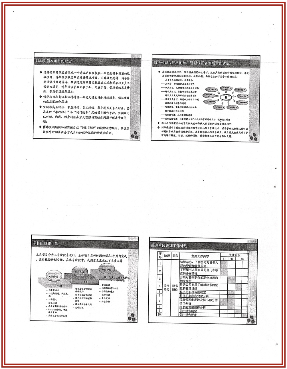 招商证券任职资格建设案例：以岗位标准完善推动人才发展与战略落地(图2)